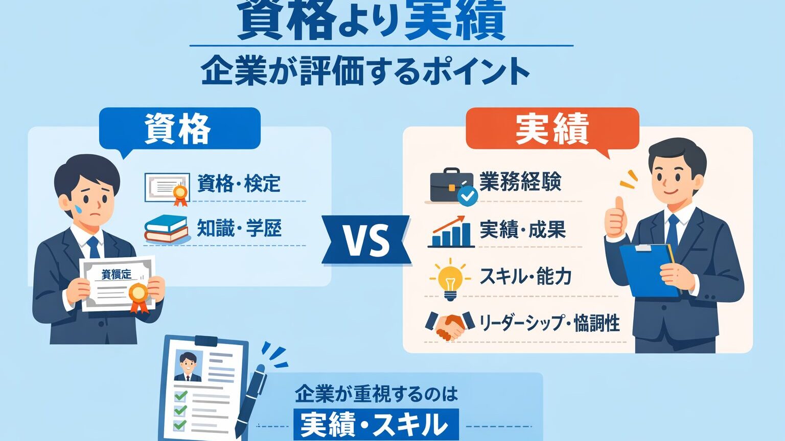 資格より実績 企業が評価するポイント 転職活動のポイント