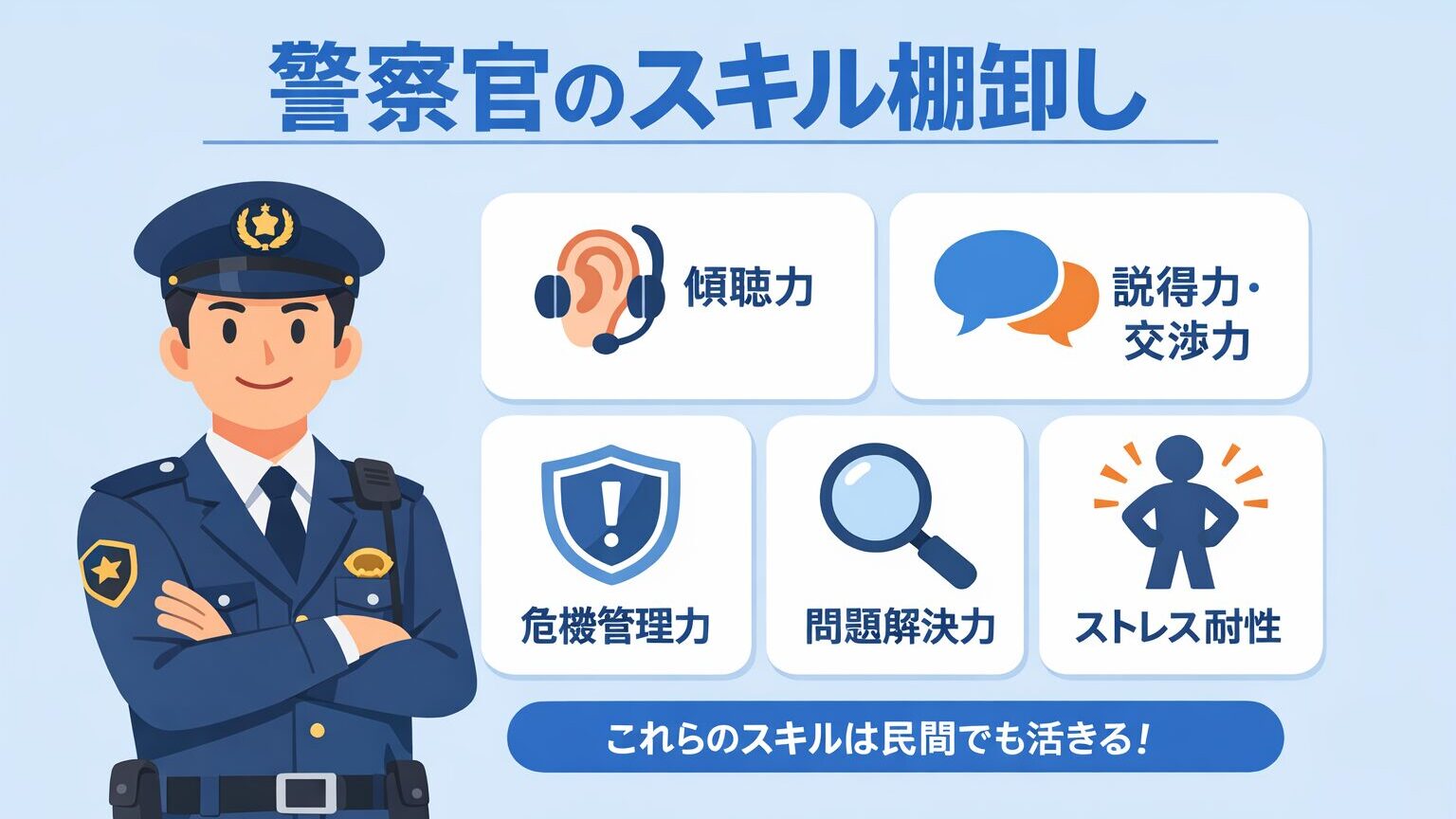 警察官のスキル棚卸し 転職で活きるスキル一覧